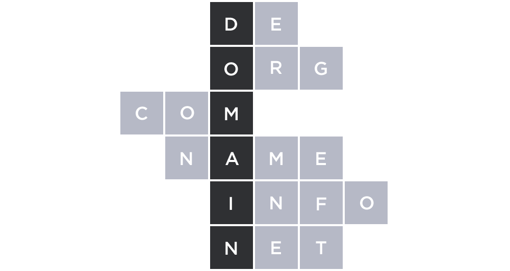 Textbausteine aus Domain und Domainendungen