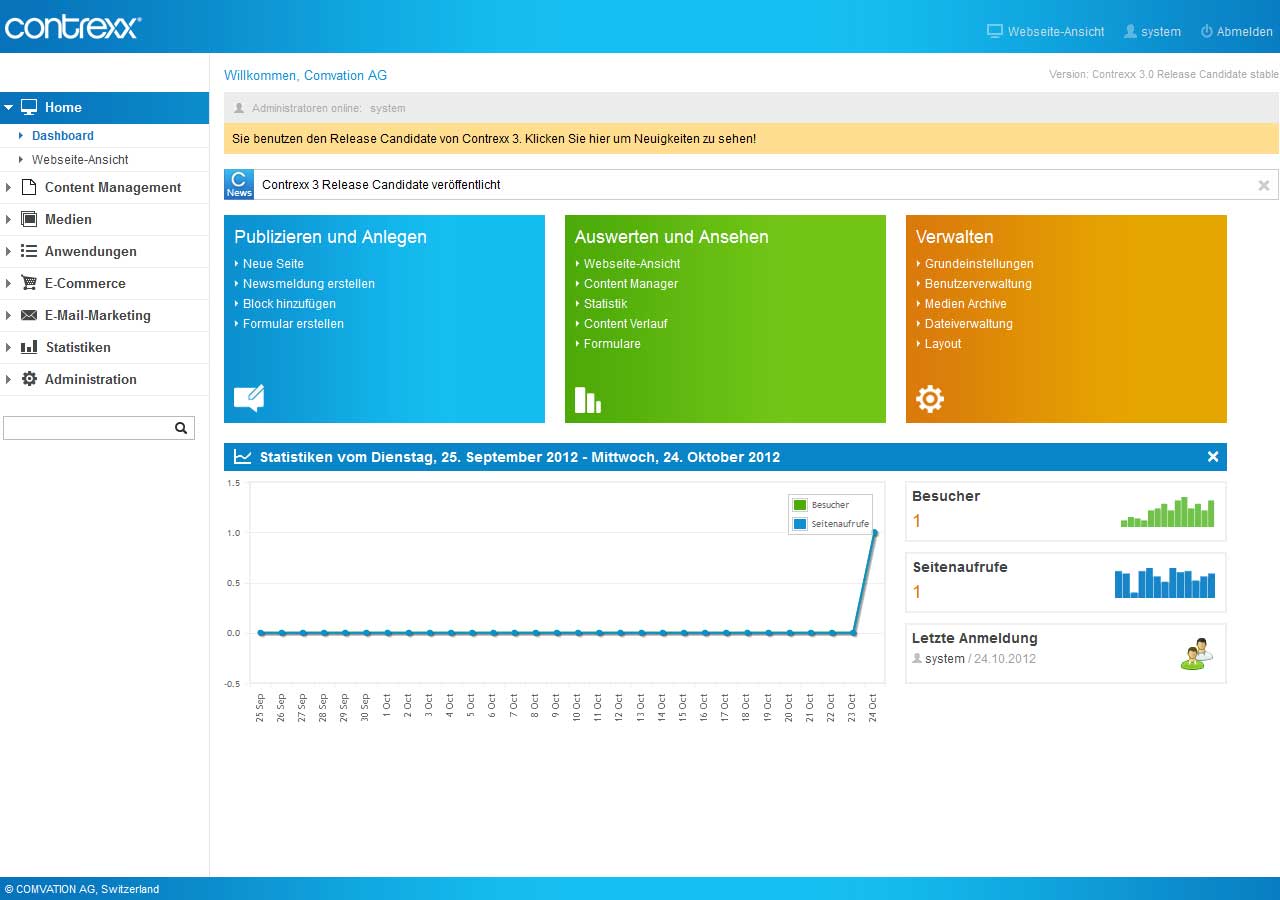 Contrexx: Dashboard