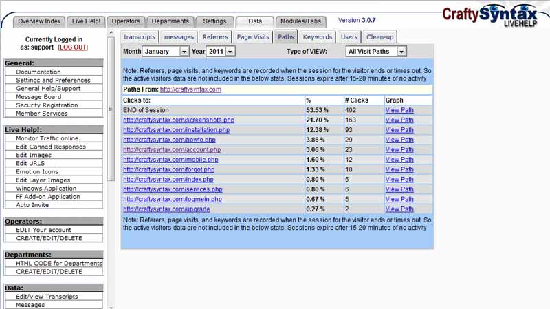 Crafty Syntax Live Help: Statistiken