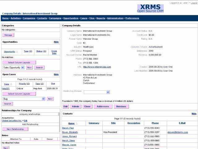 XRMS: Unternehmensdetails